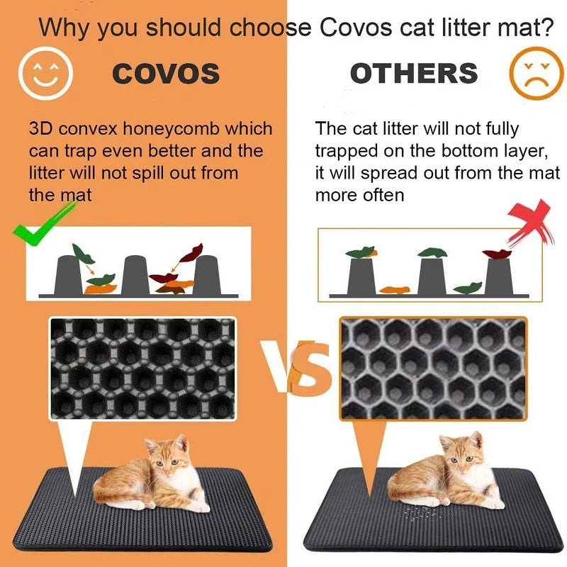 Cat Litter Mat Water Urine Proof Double Layer Pet Foldable Cat Litter Trapping Pet Carpet Bed Pads For Cats Pet Clean Supplies