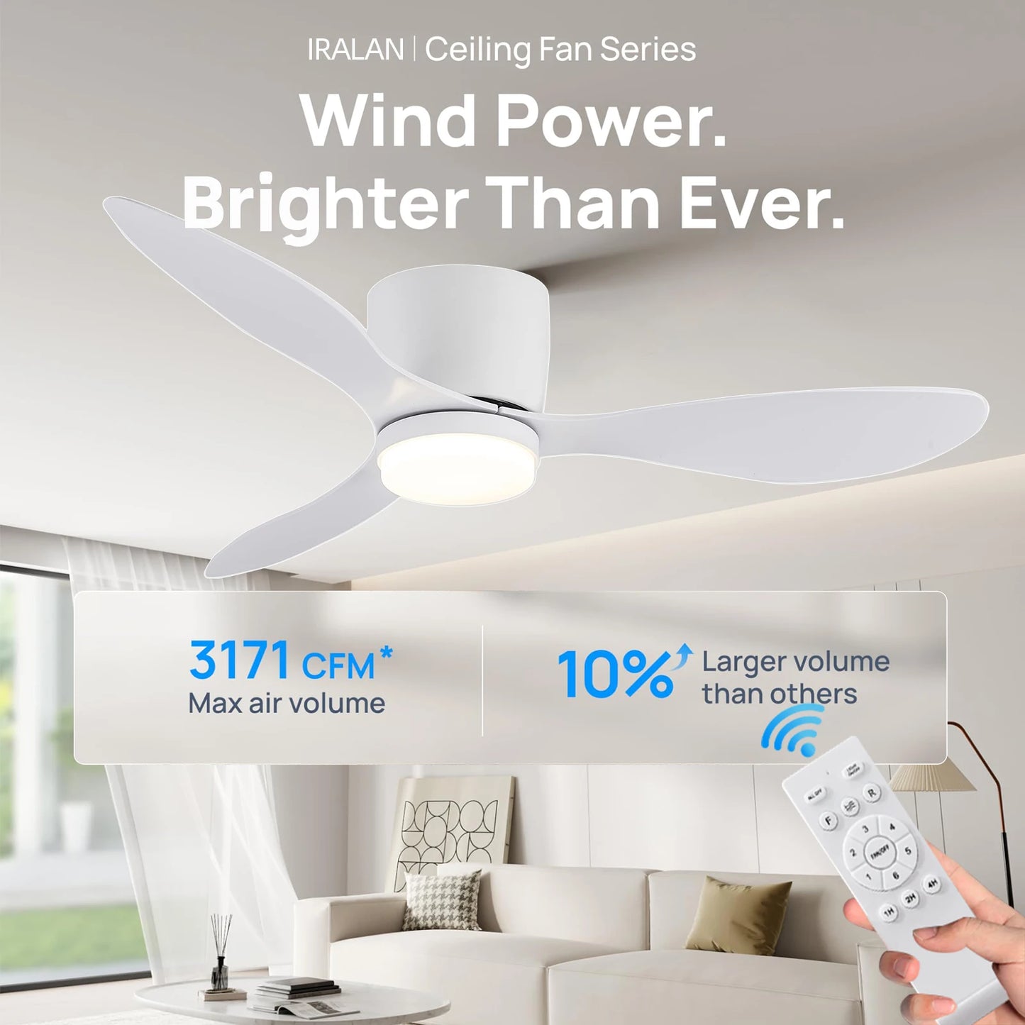 IRALAN 42/52-Inch DC Motor Ceiling Fan with LED Light Remote Control High Airflow for Kitchen Bedroom Dining Room Patio