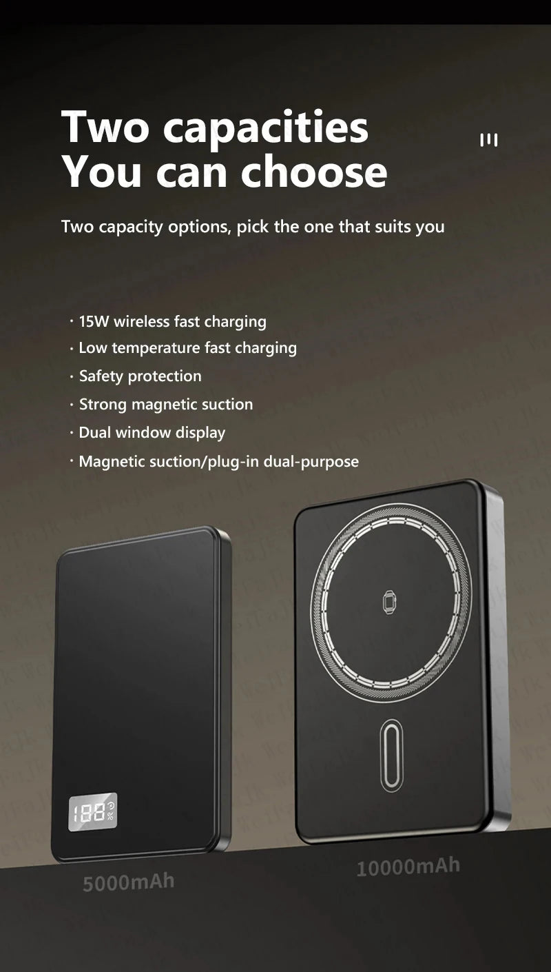 For Apple Magsafes Powerbank Magnetic Wireless Portable Charger External Battery Fast Charging For iPhone 16 15 14 13 12 Pro Max
