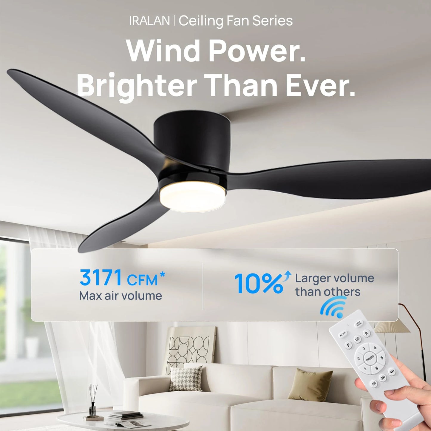 IRALAN 42/52-Inch DC Motor Ceiling Fan with LED Light Remote Control High Airflow for Kitchen Bedroom Dining Room Patio