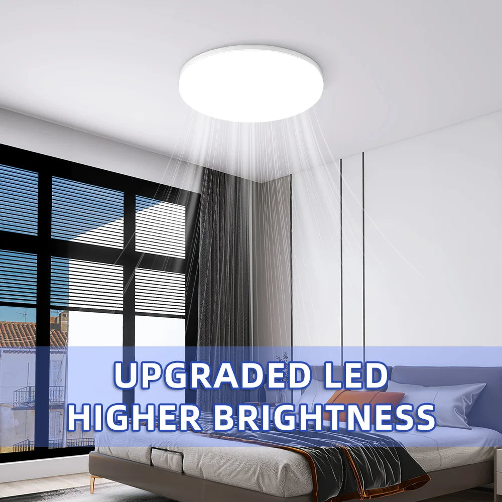 Modern LED Ceiling Lights Ultra Thin Panel Lighting Energy Saving Ceiling Lamp for Living Room Bedroom Kitchen Indoor Lighting