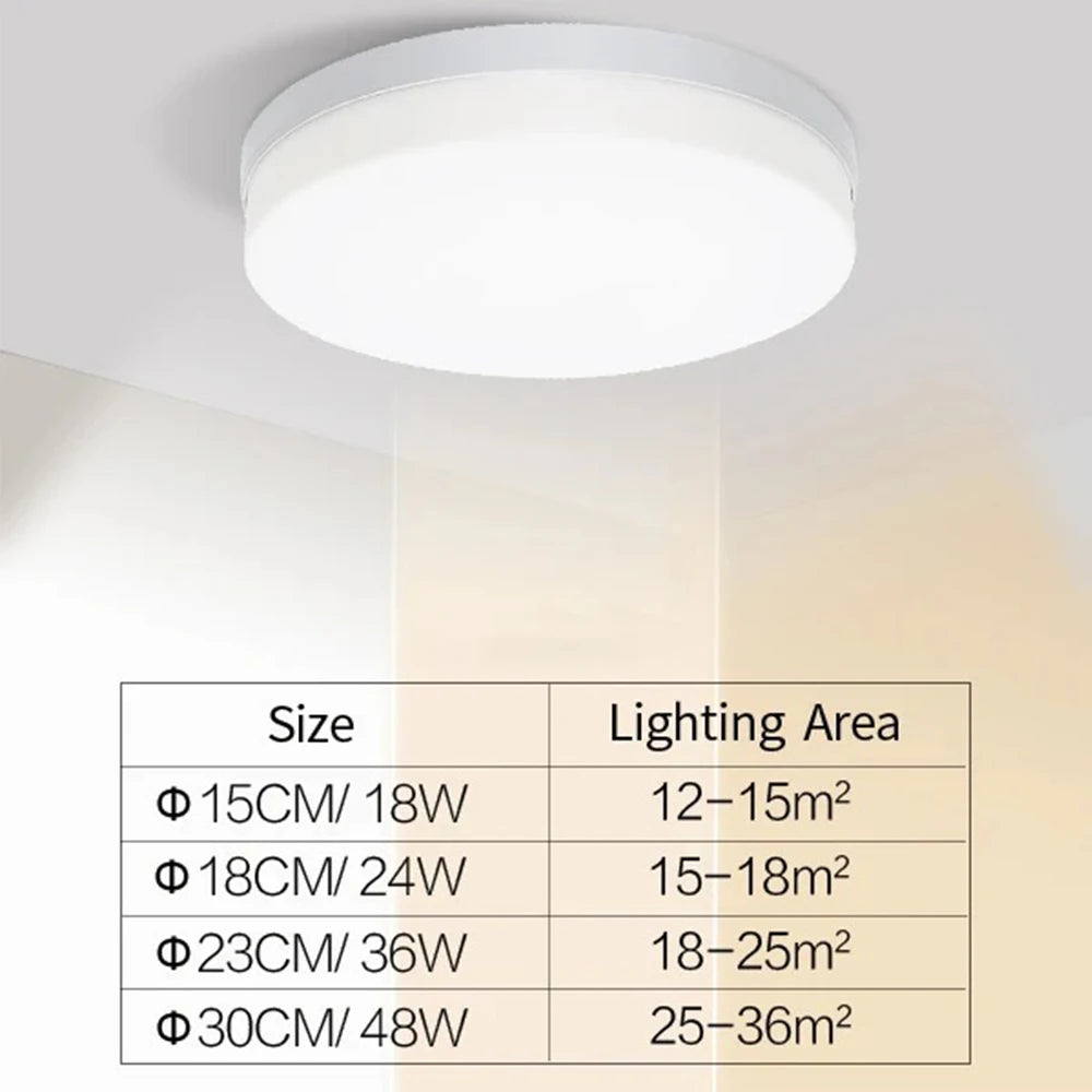 IRALAN Household LED Modern Style Ultra Thin Ceiling Light Bedroom Livingroom Study Light AC 90-260V Dining Room Lighting