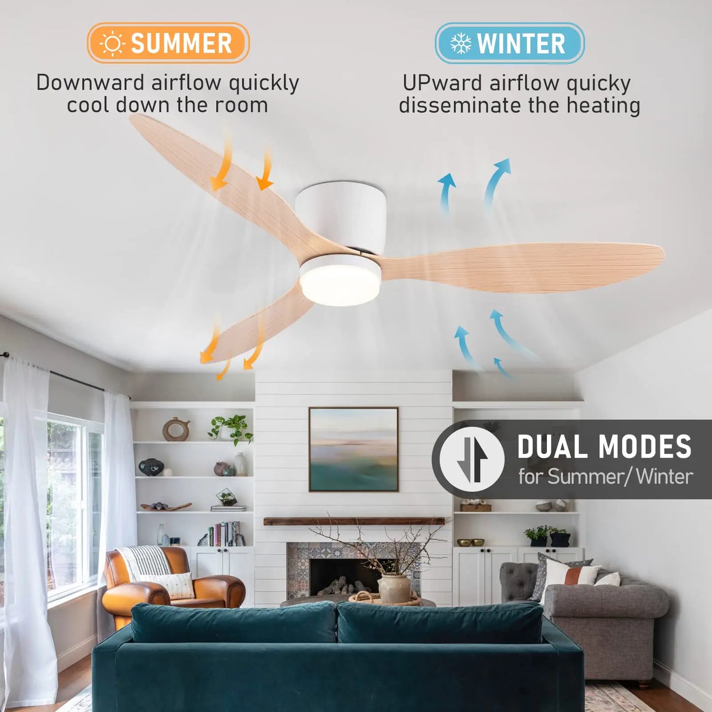 IRALAN 42/52-Inch DC Motor Ceiling Fan with LED Light Remote Control High Airflow for Kitchen Bedroom Dining Room Patio
