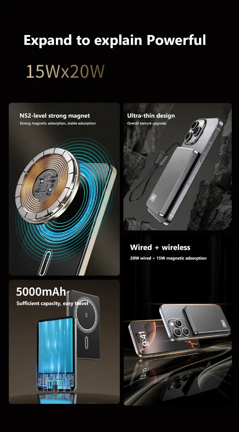 For Apple Magsafes Powerbank Magnetic Wireless Portable Charger External Battery Fast Charging For iPhone 16 15 14 13 12 Pro Max