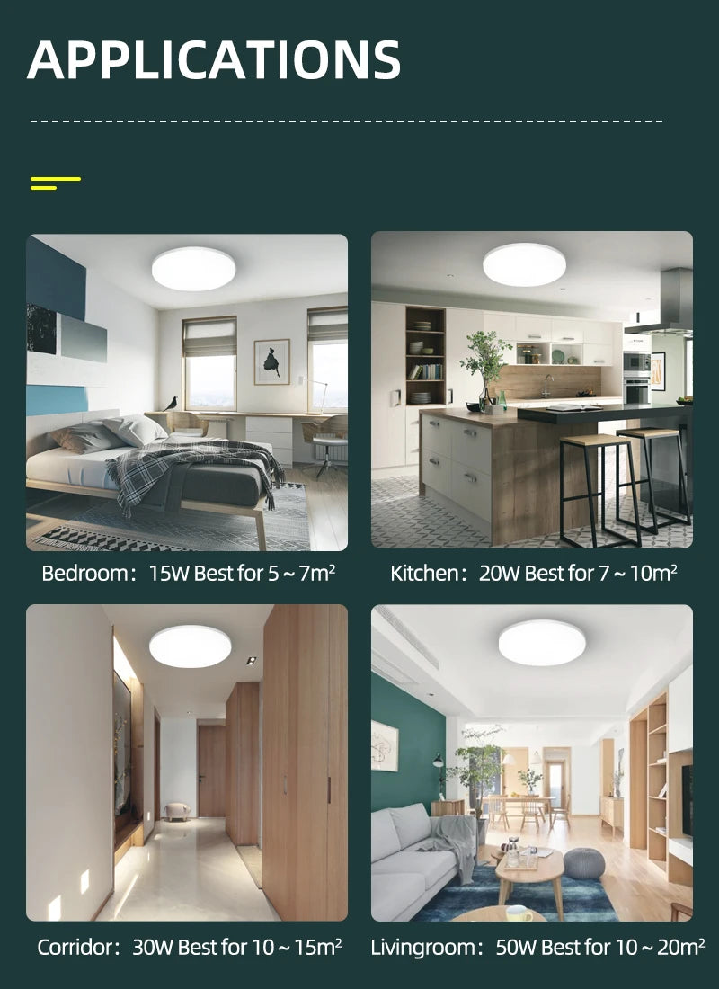 Modern LED Ceiling Lights Ultra Thin Panel Lighting Energy Saving Ceiling Lamp for Living Room Bedroom Kitchen Indoor Lighting
