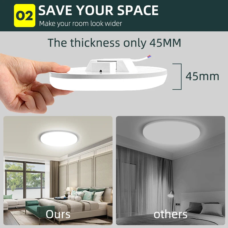 Modern LED Ceiling Lights Ultra Thin Panel Lighting Energy Saving Ceiling Lamp for Living Room Bedroom Kitchen Indoor Lighting