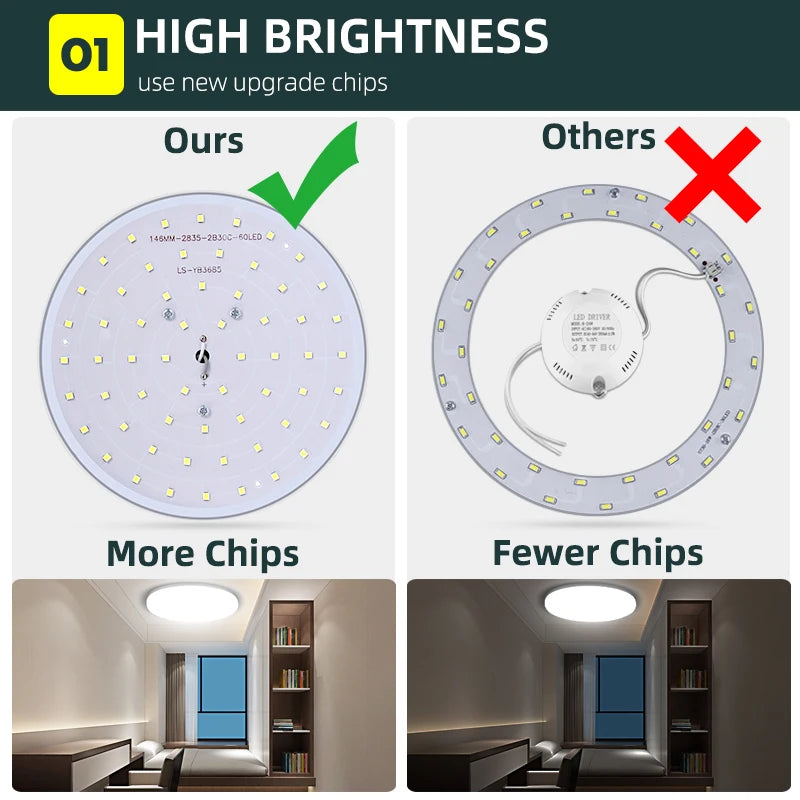 Modern LED Ceiling Lights Ultra Thin Panel Lighting Energy Saving Ceiling Lamp for Living Room Bedroom Kitchen Indoor Lighting