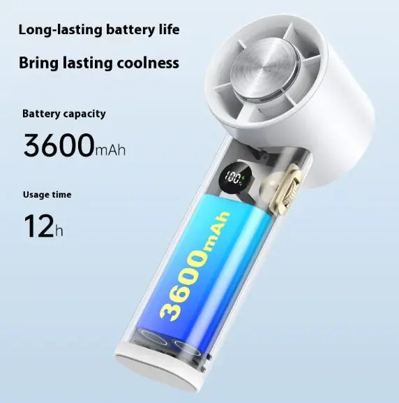 CoolPulse Turbo Handheld Fan