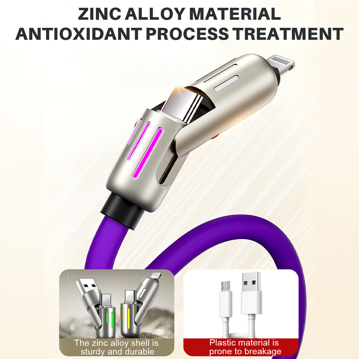 Revolutionary 4 in 1 USB C Cable: 240W Fast Charging & Data Sync with Multi-Silicone RGB Design