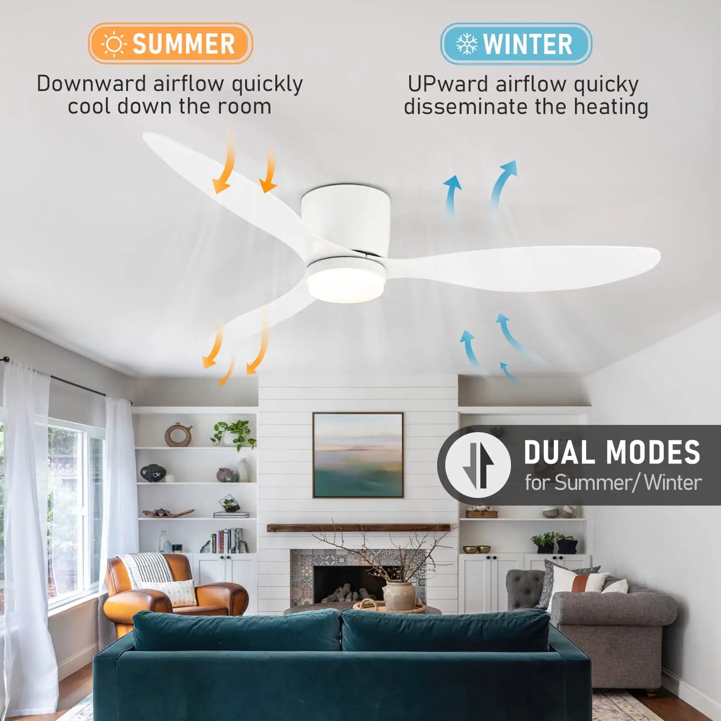 IRALAN 42/52-Inch DC Motor Ceiling Fan with LED Light Remote Control High Airflow for Kitchen Bedroom Dining Room Patio