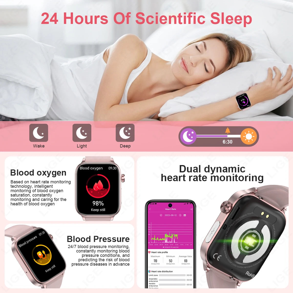 LIGE ECG+PPG Smart Watch Women Blood Lipid Uric Acid AI Diagnostic Detector Body Temperature Female Menstrual Health Tracker New