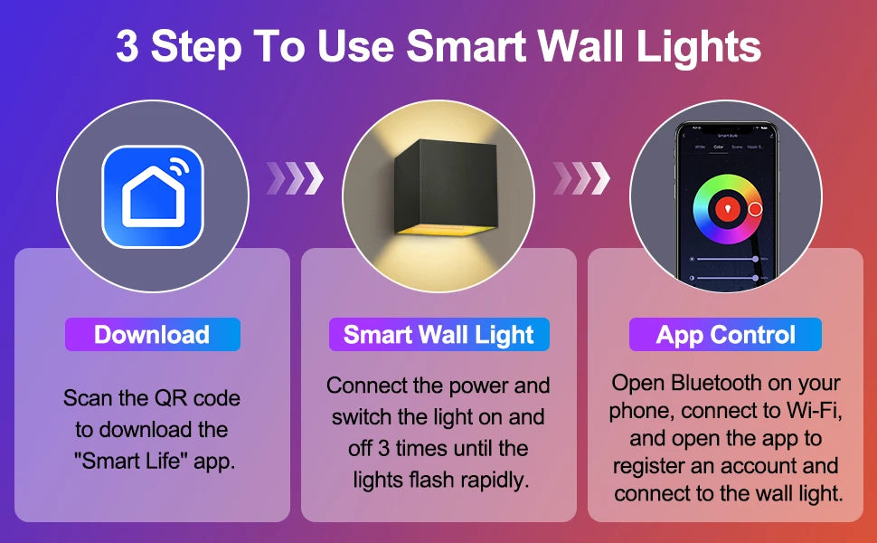 2PC Outdoor Wall Lights 10W RGBCW LED Patio Wall Light Fixture Smart Modern Outdoor Light with App/Voice Control Adjustable Beam