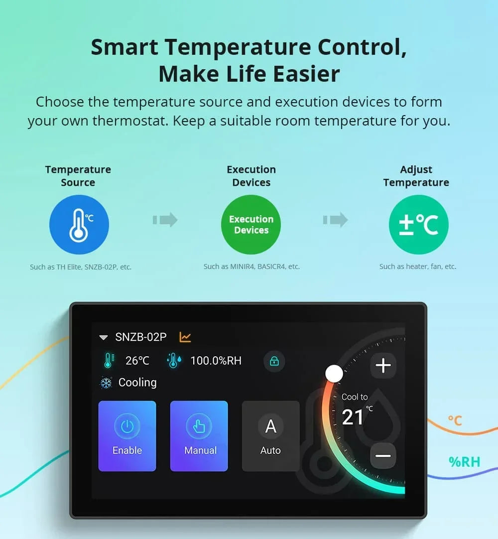 Sonoff Nspanel Pro 120 Smart Home Control Panel Ns Panel Sonoff Pro Thermostst Power Consumption Scene Support Sonoff Devices