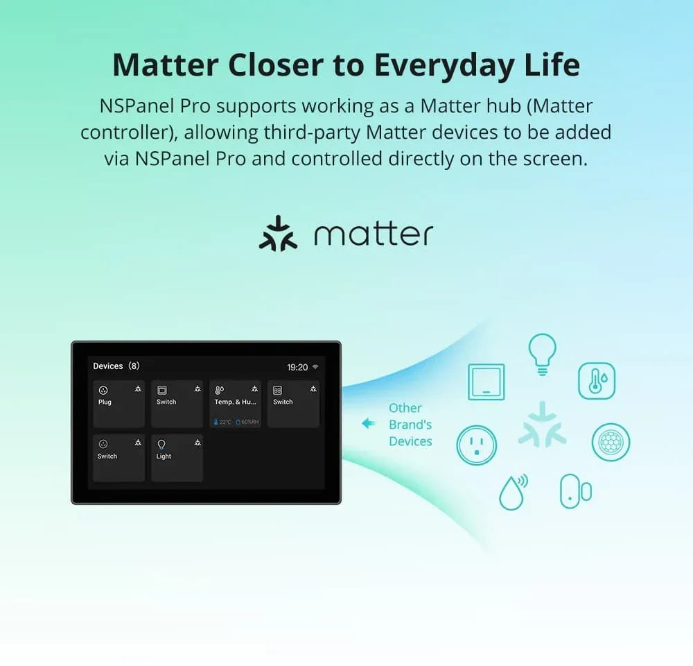 Sonoff Nspanel Pro 120 Smart Home Control Panel Ns Panel Sonoff Pro Thermostst Power Consumption Scene Support Sonoff Devices