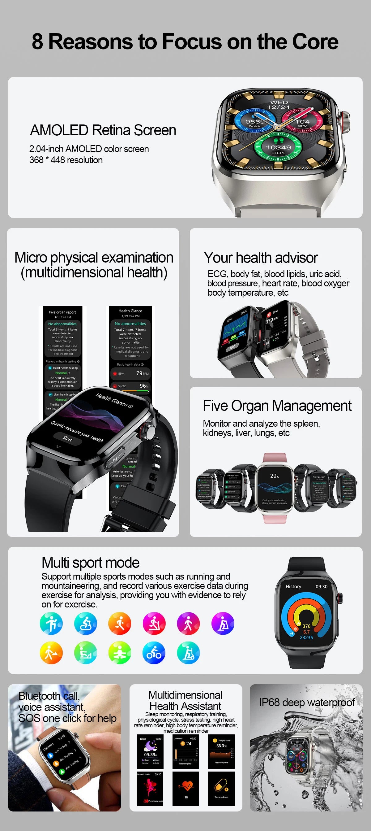 2025 New AI Intelligent Diagnosis ECG+PPG Smartwatch Health Protection Blood Lipids Uric Acid Heart Rate BT Call Smart Watch Men
