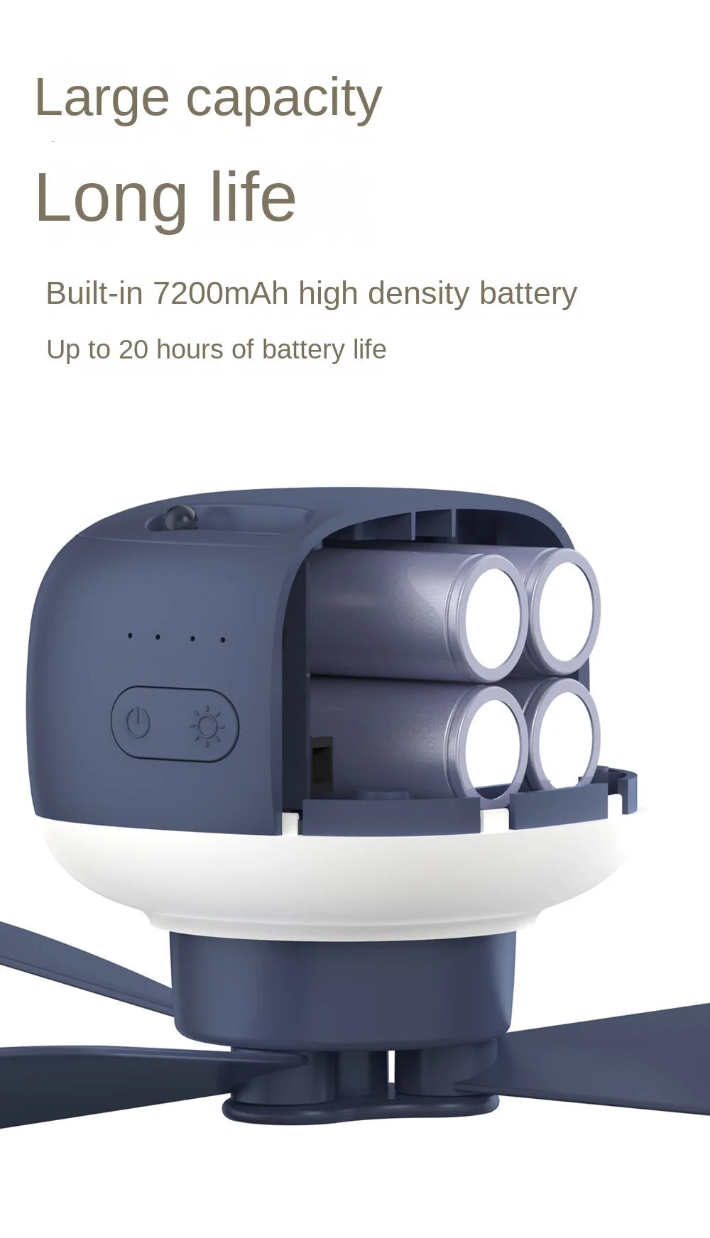 2025 NEW Portable Ceiling Fans Outdoor Camping Fan Tent Ventilator Cooler Rechargeable Electric Fan Remote Control LED Lighting