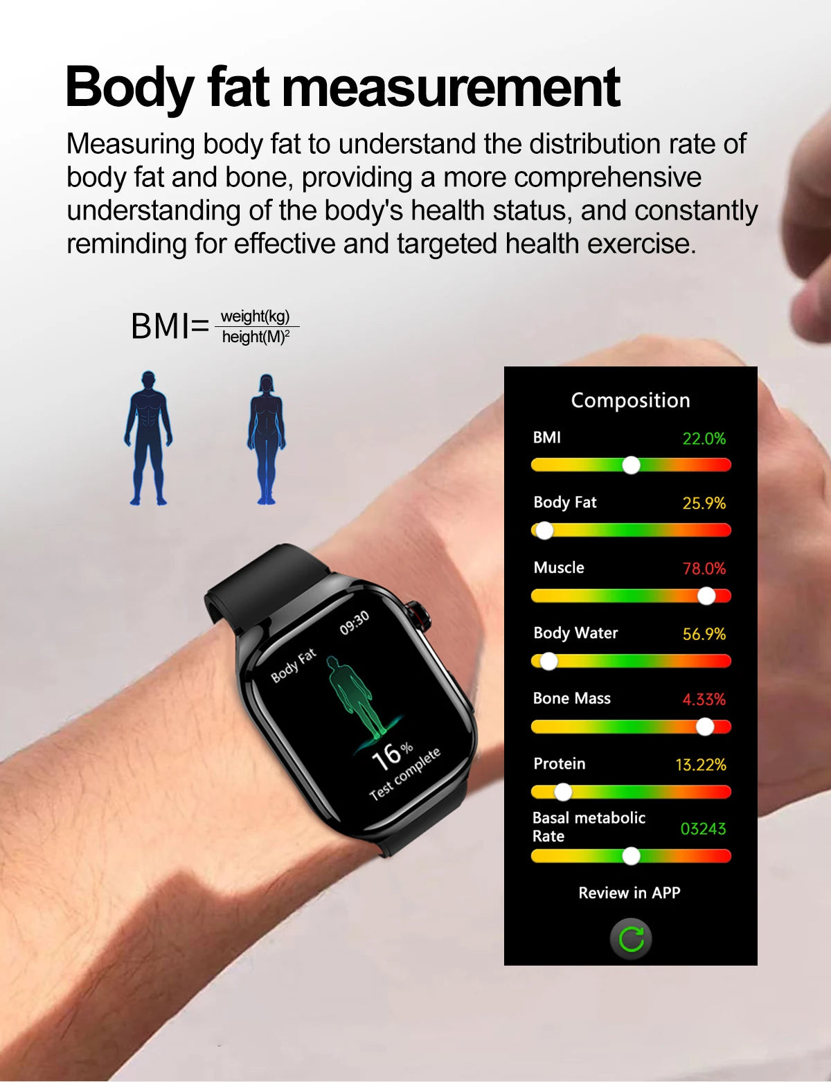 2025 New AI Intelligent Diagnosis ECG+PPG Smartwatch Health Protection Blood Lipids Uric Acid Heart Rate BT Call Smart Watch Men