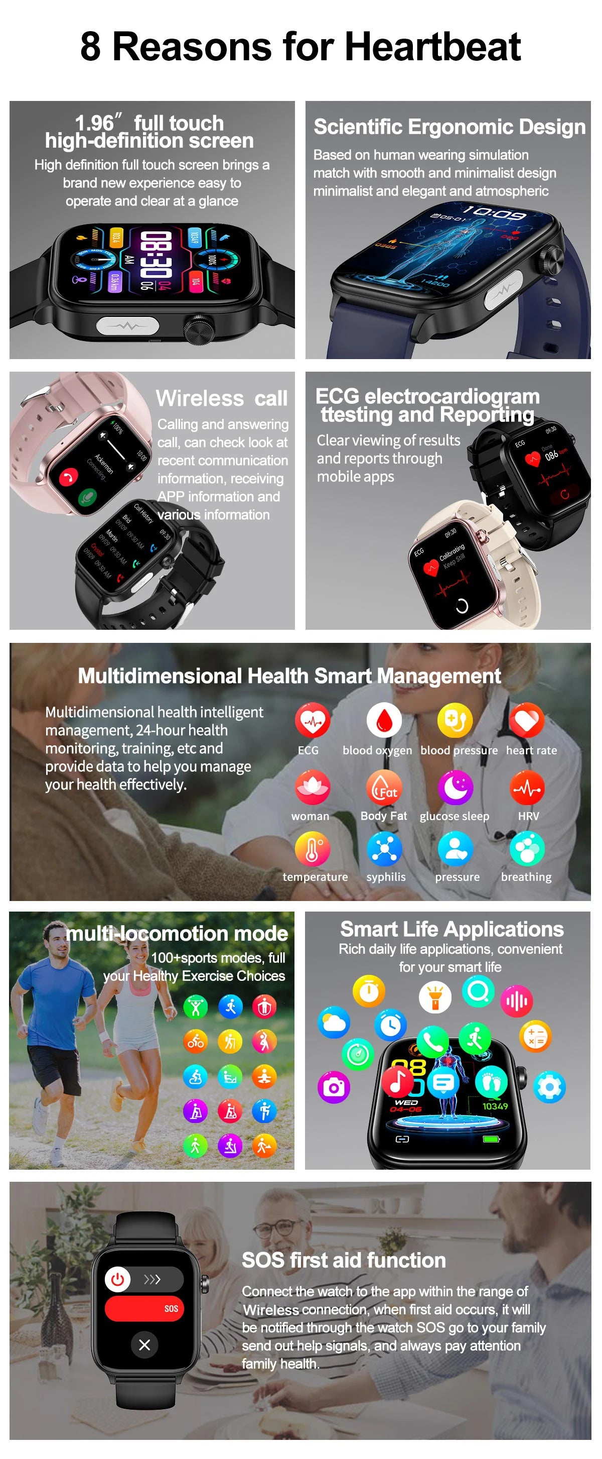 2025 New ECG+PPG Smart Watch Women Heart Rate Blood Lipid Uric Acid Women Menstrual Health Tracker Smartwatches For Android iOS