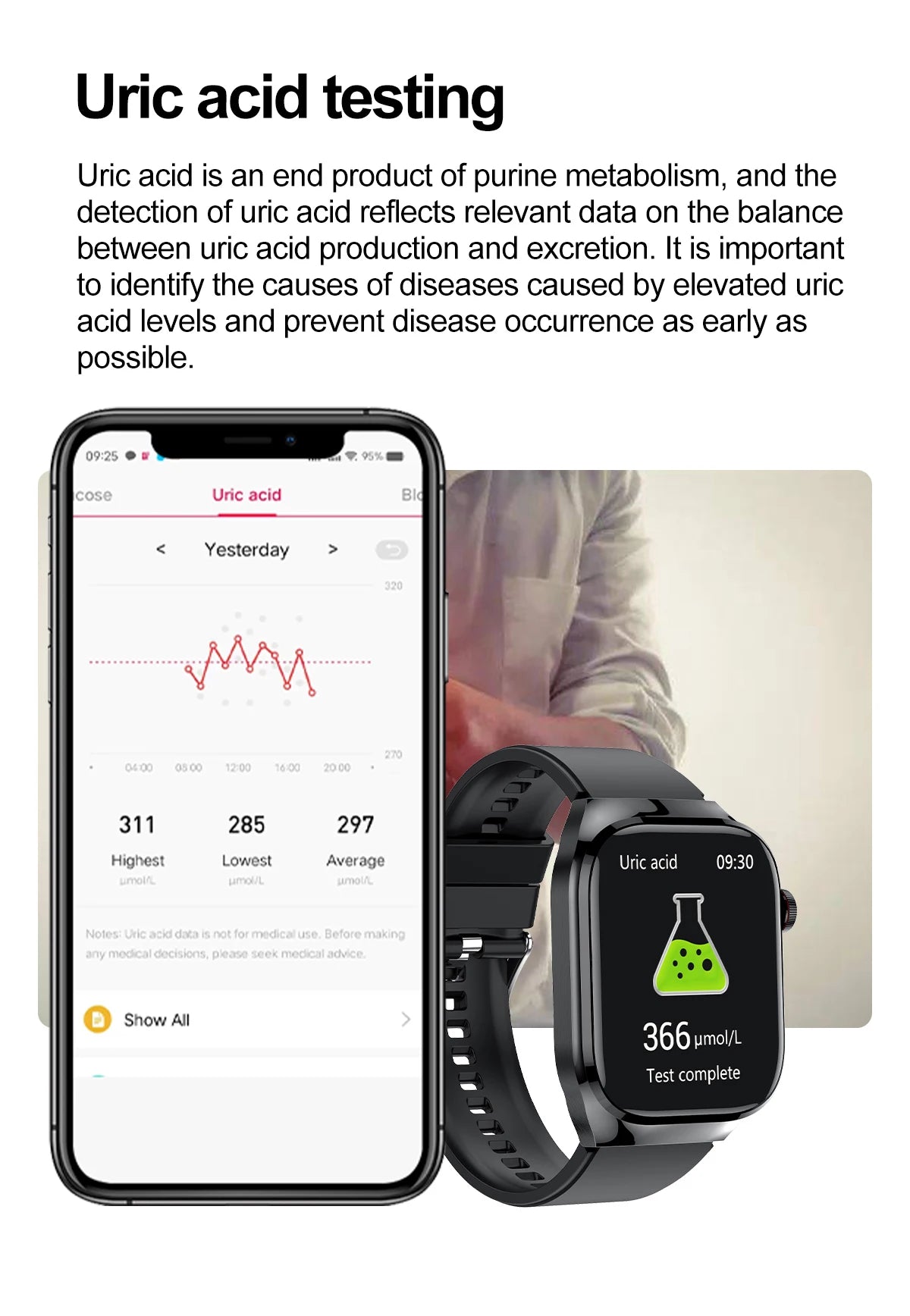 2025 New AI Intelligent Diagnosis ECG+PPG Smartwatch Health Protection Blood Lipids Uric Acid Heart Rate BT Call Smart Watch Men