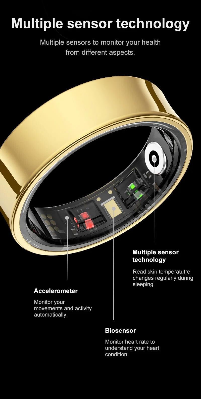 SITOPWEAR Smart Ring with Charging Case 2025 Men Women Couple Smartring Blood Oxygen/Heart Rate Monitor Sleep Sport Tracker