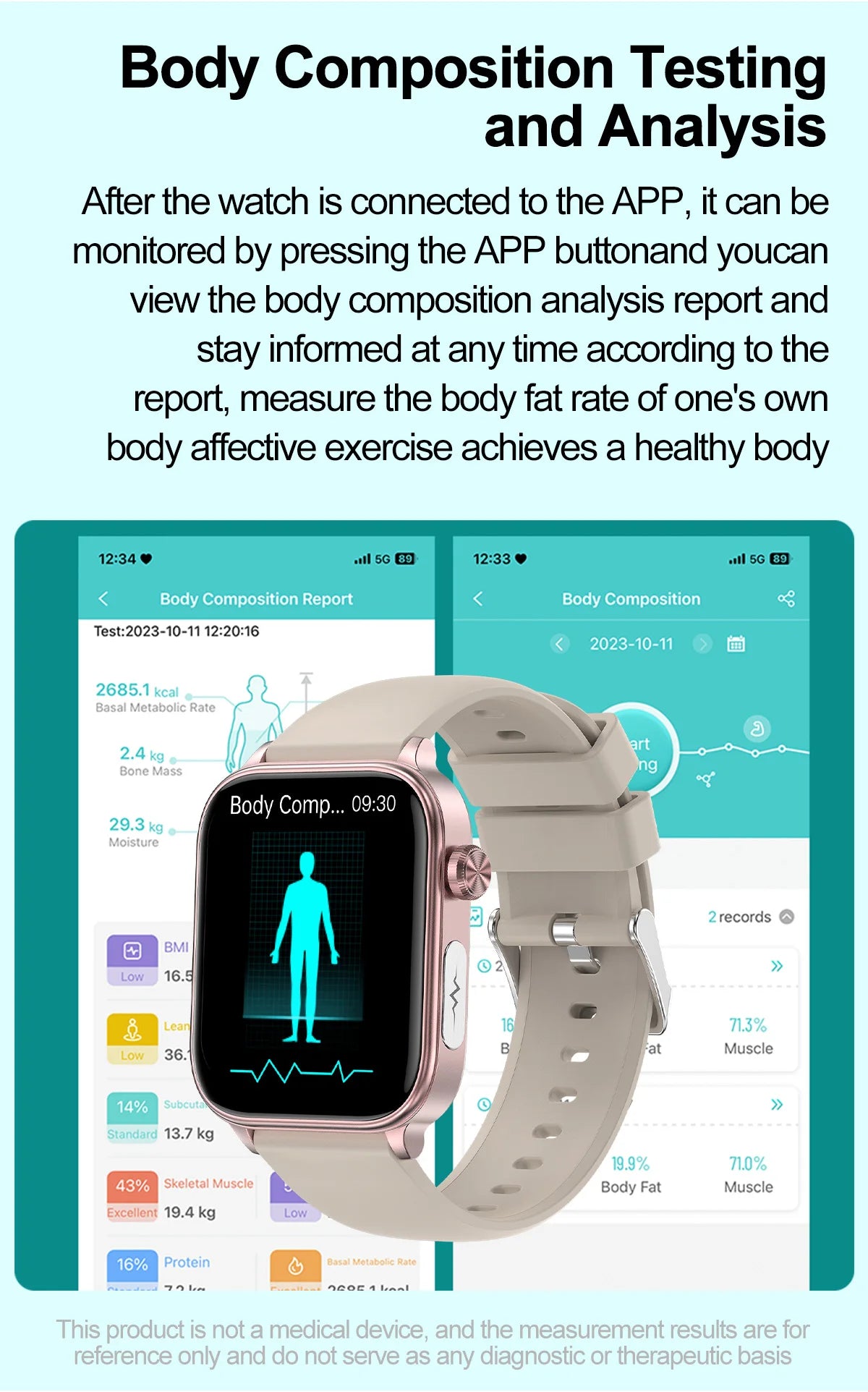 LIGE ECG+PPG Smart Watch Women Blood Lipid Uric Acid AI Diagnostic Detector Body Temperature Female Menstrual Health Tracker New