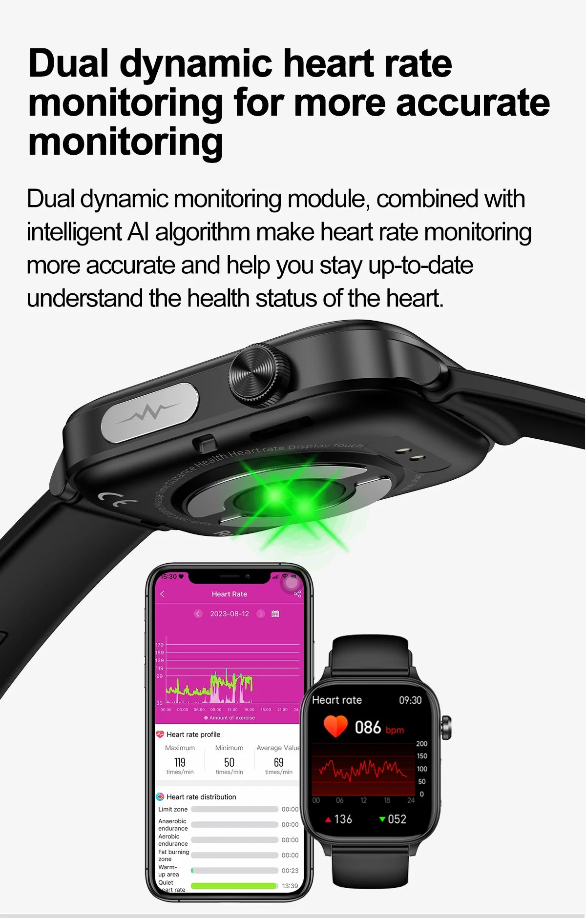 2025 New ECG+PPG Smart Watch Women Heart Rate Blood Lipid Uric Acid Women Menstrual Health Tracker Smartwatches For Android iOS
