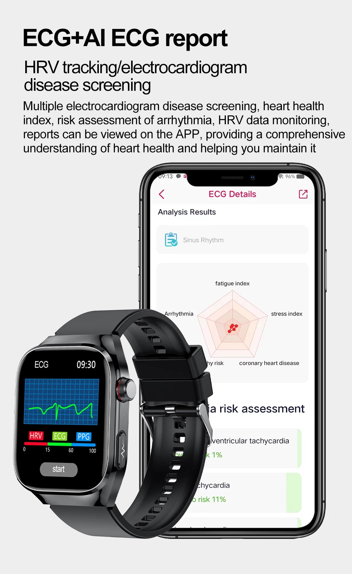 2025 New AI Intelligent Diagnosis ECG+PPG Smartwatch Health Protection Blood Lipids Uric Acid Heart Rate BT Call Smart Watch Men