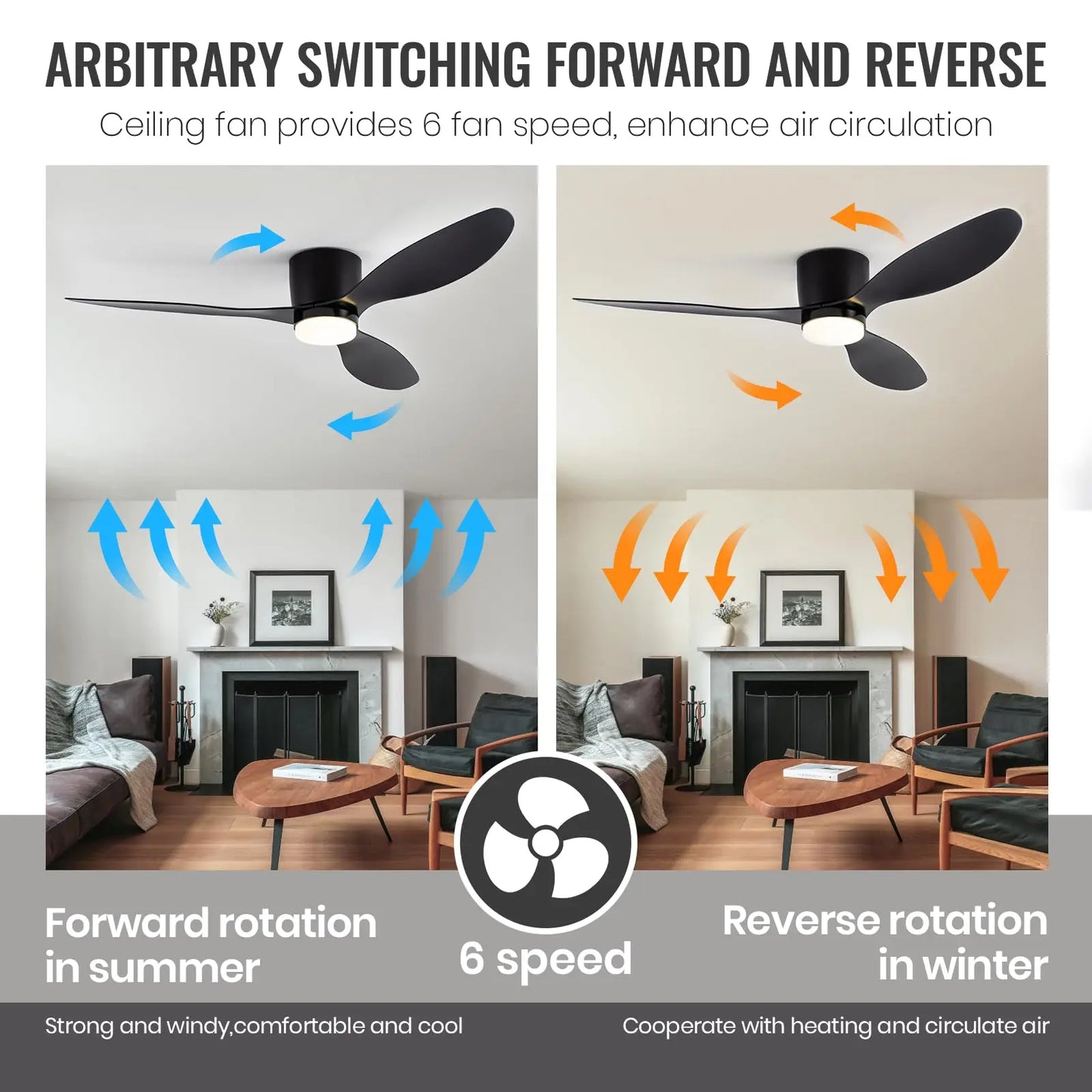 IRALAN 42/52-Inch DC Motor Ceiling Fan with LED Light Remote Control High Airflow for Kitchen Bedroom Dining Room Patio