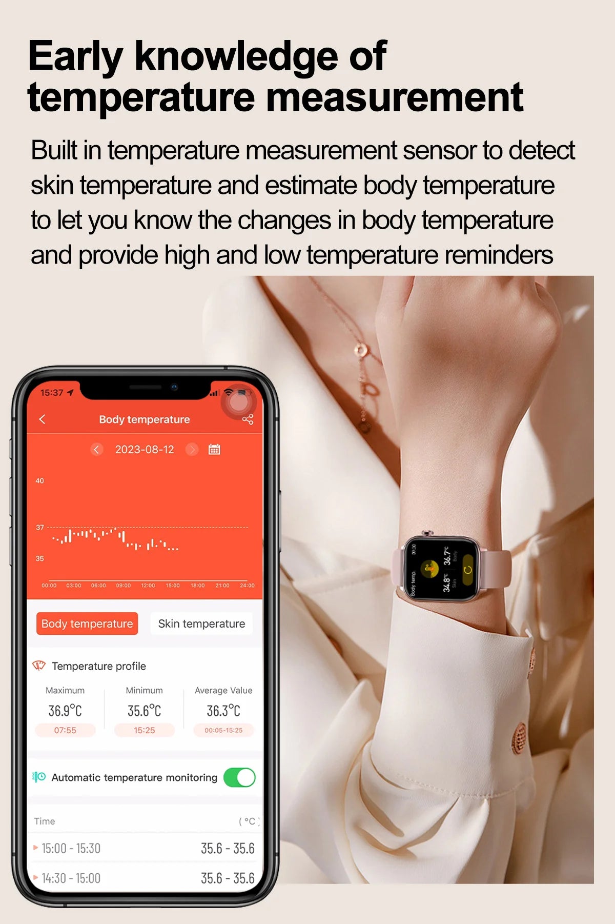 2025 New ECG+PPG Smart Watch Women Heart Rate Blood Lipid Uric Acid Women Menstrual Health Tracker Smartwatches For Android iOS