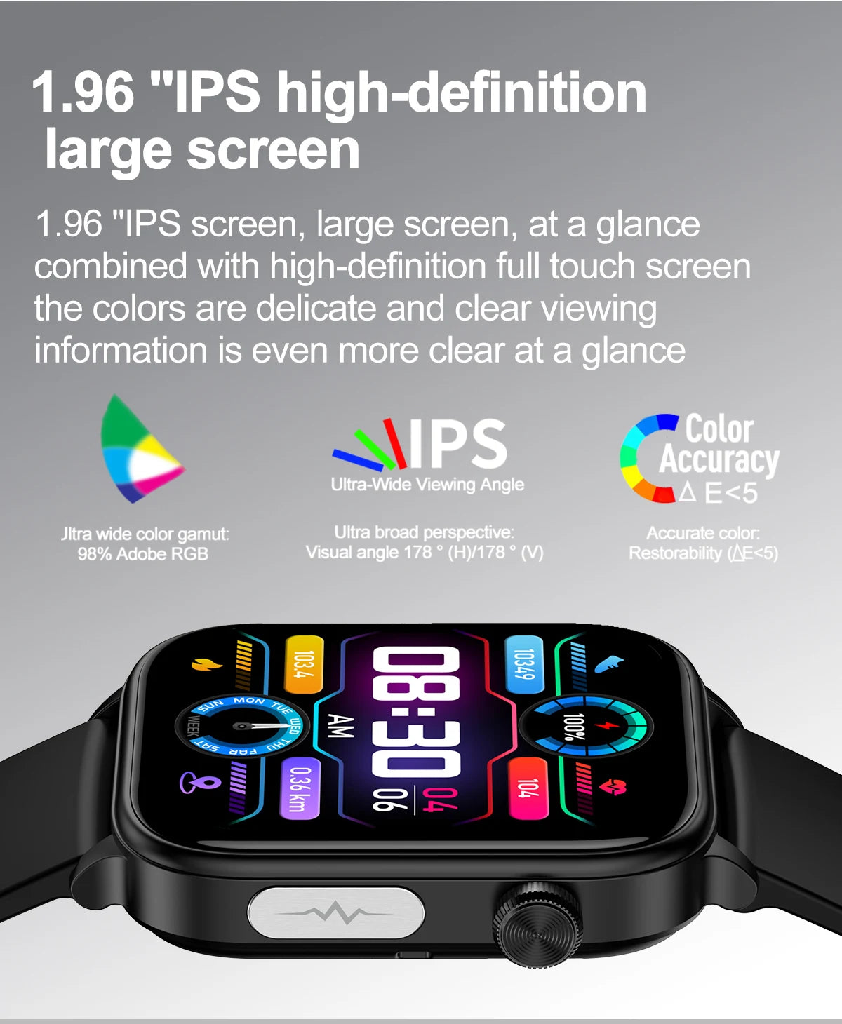 2025 New ECG+PPG Smart Watch Women Heart Rate Blood Lipid Uric Acid Women Menstrual Health Tracker Smartwatches For Android iOS