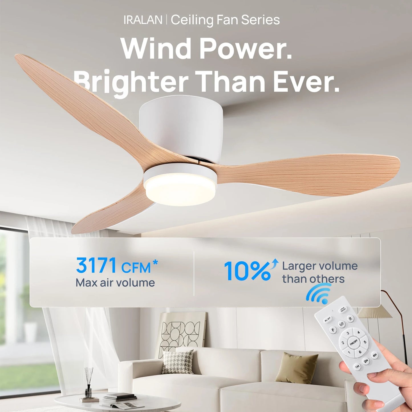 IRALAN 42/52-Inch DC Motor Ceiling Fan with LED Light Remote Control High Airflow for Kitchen Bedroom Dining Room Patio