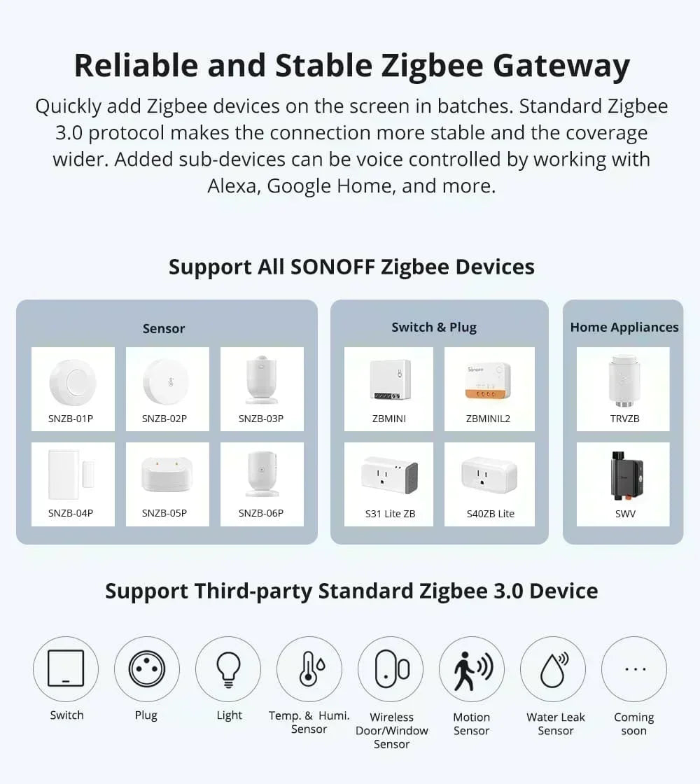 Sonoff Nspanel Pro 120 Smart Home Control Panel Ns Panel Sonoff Pro Thermostst Power Consumption Scene Support Sonoff Devices