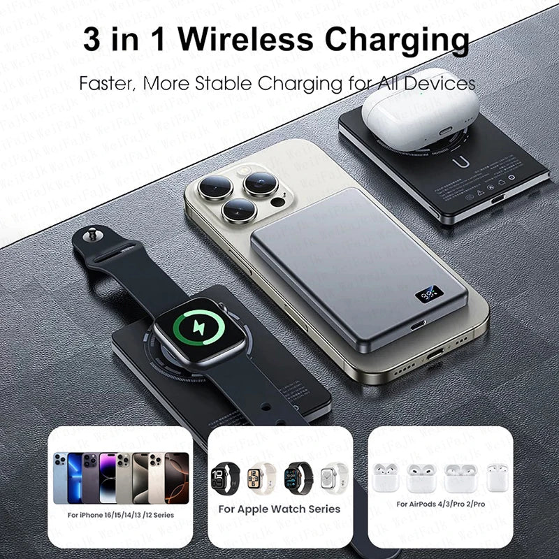 For Apple Magsafes Powerbank Magnetic Wireless Portable Charger External Battery Fast Charging For iPhone 16 15 14 13 12 Pro Max