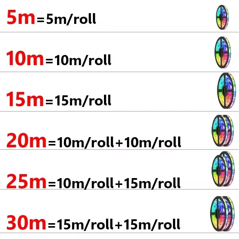 5050 Led Strip 5V Ice Tape With Wifi Bluetooth Remote Control For Tv Kitchen 5M 10M Tura Led Lights For Colorful Children Room