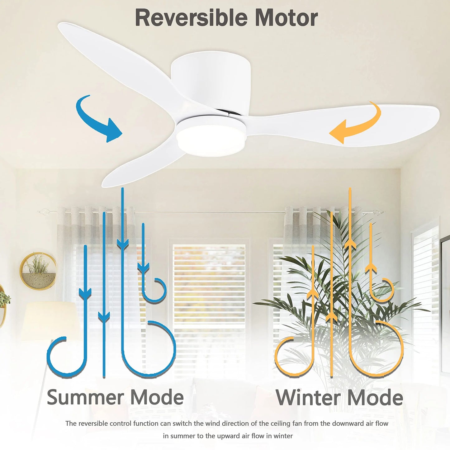 IRALAN 42/52-Inch DC Motor Ceiling Fan with LED Light Remote Control High Airflow for Kitchen Bedroom Dining Room Patio