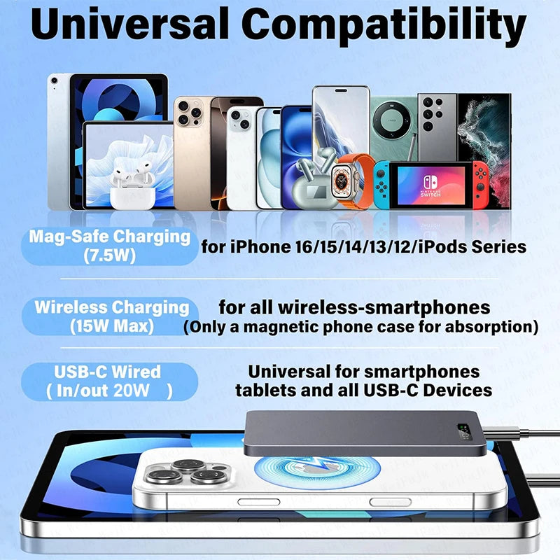 For Apple Magsafes Powerbank Magnetic Wireless Portable Charger External Battery Fast Charging For iPhone 16 15 14 13 12 Pro Max