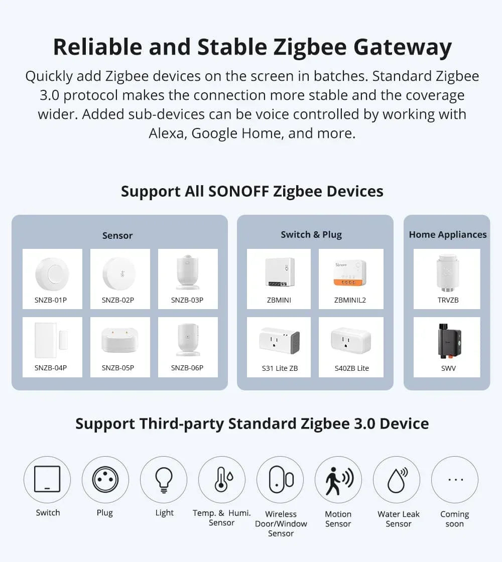Sonoff Nspanel Pro 120 Smart Home Control Panel Ns Panel Sonoff Pro Thermostst Power Consumption Scene Support Sonoff Devices