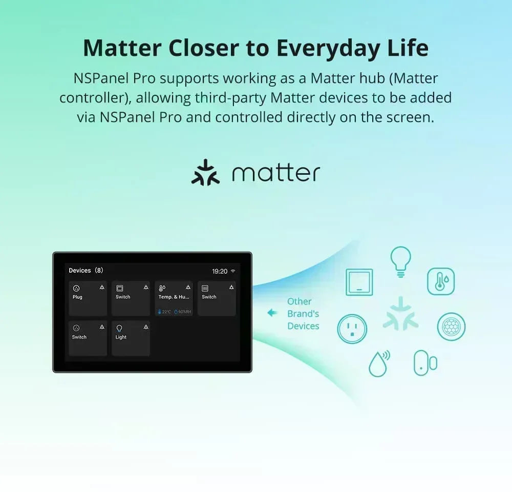 Sonoff Nspanel Pro 120 Smart Home Control Panel Ns Panel Sonoff Pro Thermostst Power Consumption Scene Support Sonoff Devices