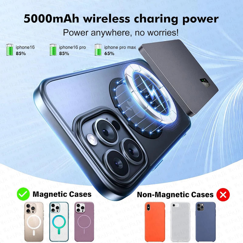 For Apple Magsafes Powerbank Magnetic Wireless Portable Charger External Battery Fast Charging For iPhone 16 15 14 13 12 Pro Max