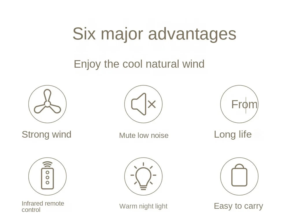 2025 NEW Portable Ceiling Fans Outdoor Camping Fan Tent Ventilator Cooler Rechargeable Electric Fan Remote Control LED Lighting